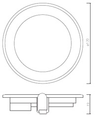 CIRCOLARE